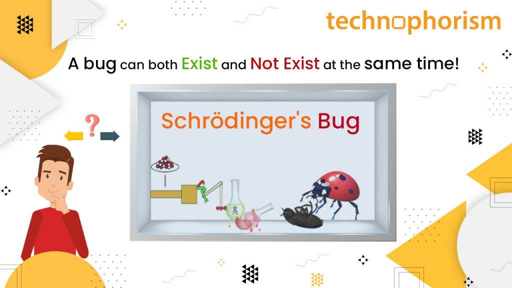 Technophorism - Technoforte INC