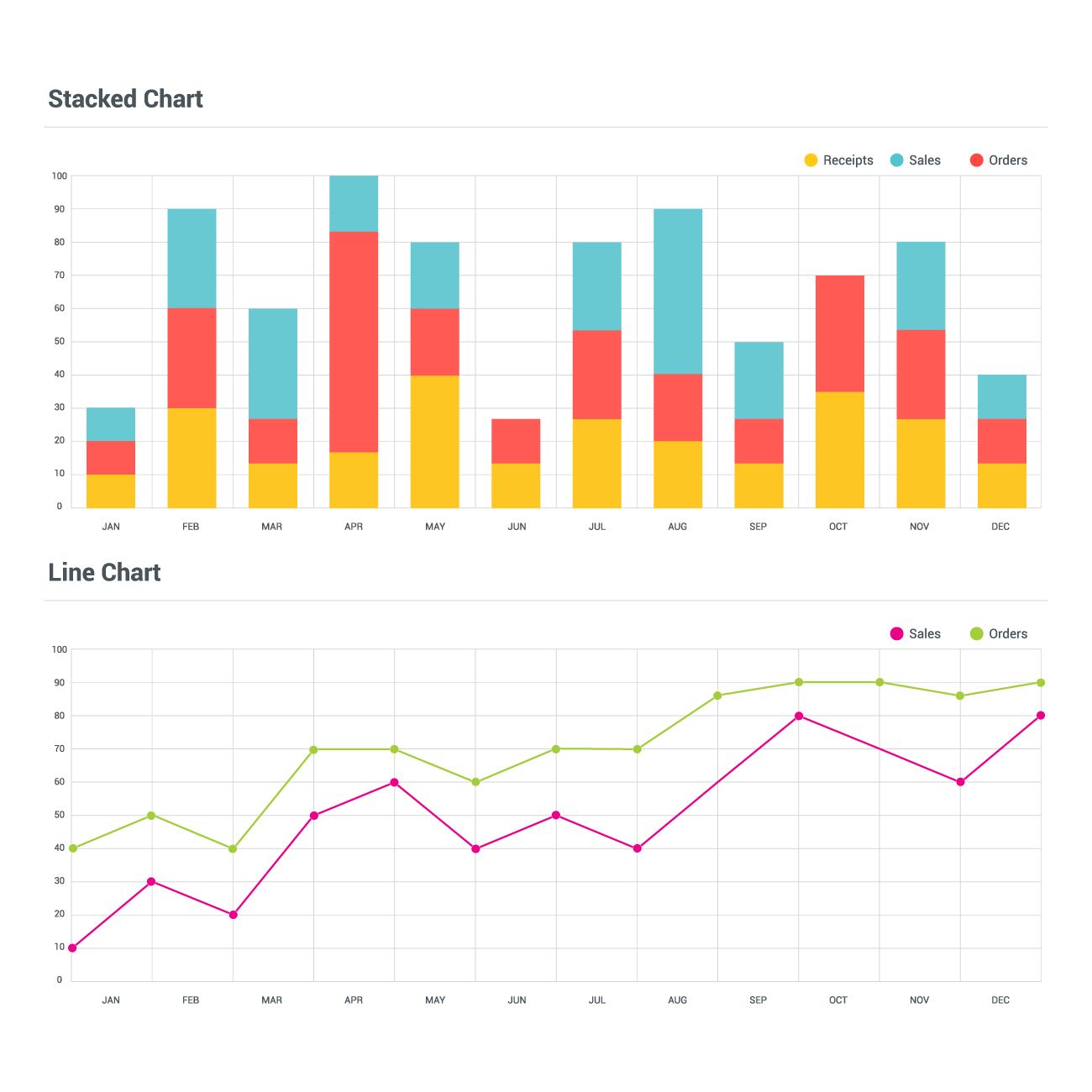 Data Visualization Tools - Technoforte INC